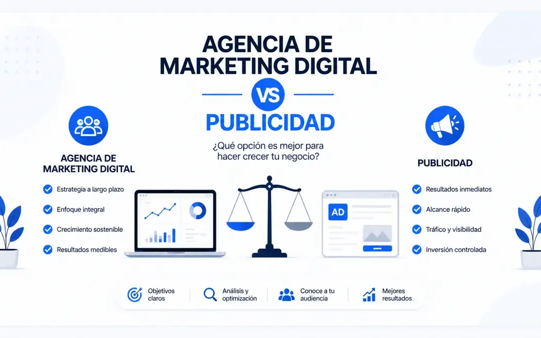 ¿qué elegir una agencia de marketing digital o una agencia de publicidad en Perú?