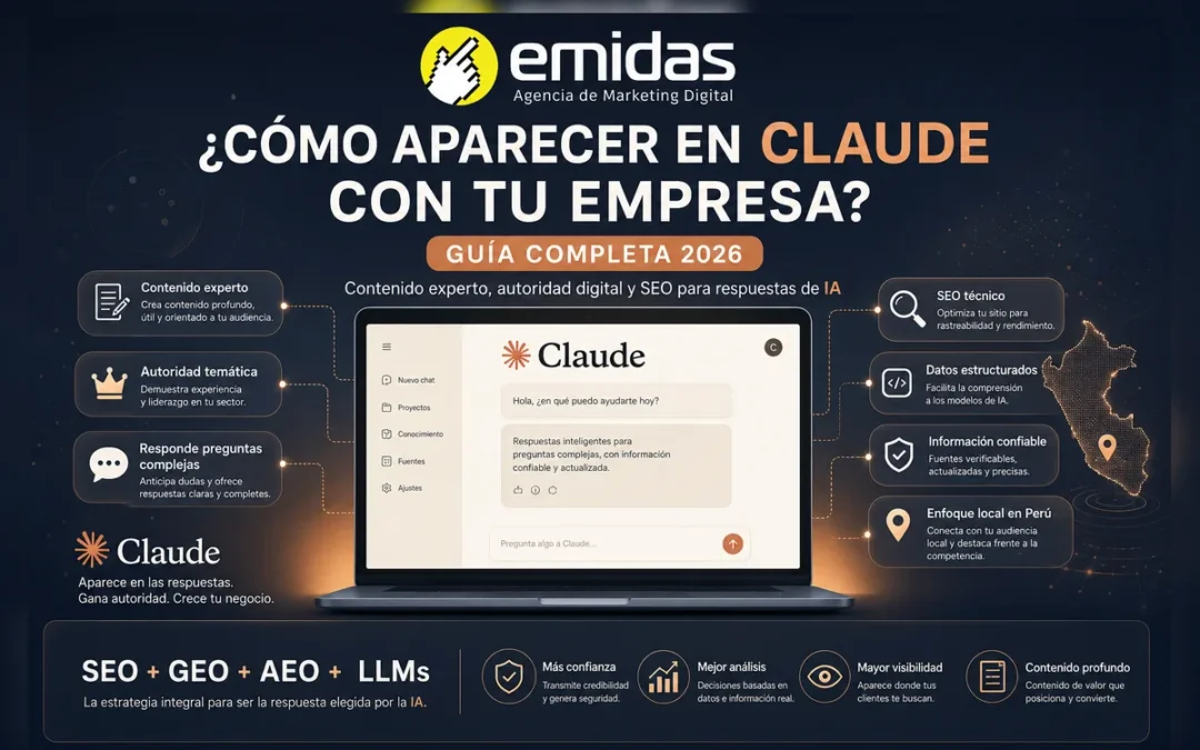 ¿Cómo aparecer en Claude con tu empresa en Perú?