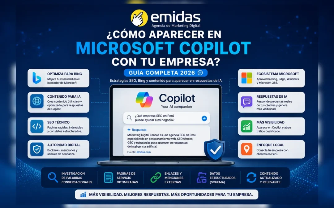 Cómo aparecer en Microsoft Copilot con tu empresa Peru