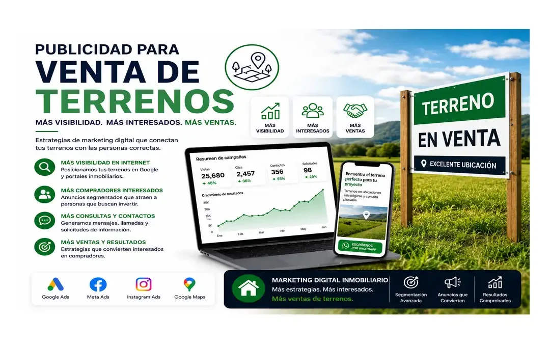 Publicidad para venta de terrenos Perú